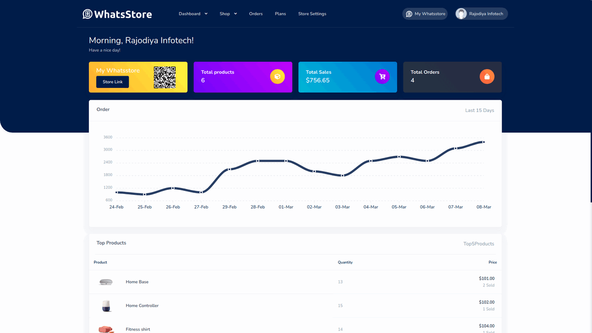 WhatsStore SaaS v3.7 NULLED - конструктор интернет-магазинов WhatsApp